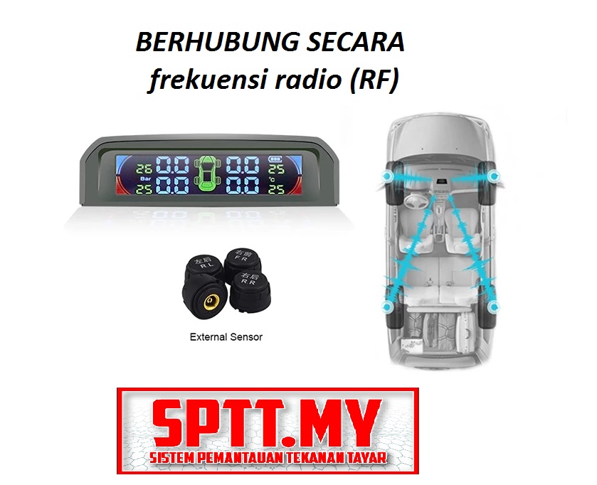 Sistem_Pemantauan_Tekanan Tayar_SPTT_bocor.jpg